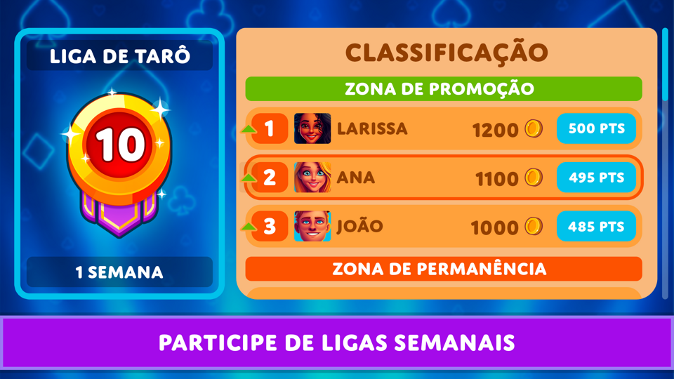 Ligas de Canasta