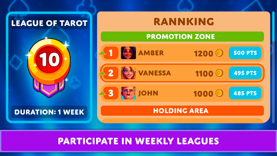 Canasta Leagues