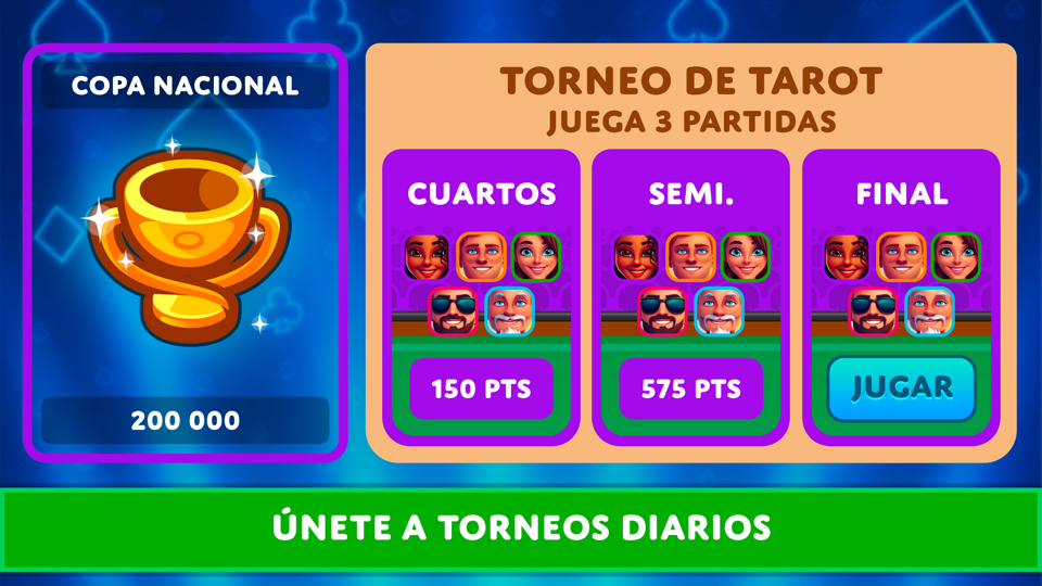 Torneos de Canasta