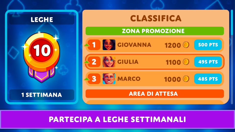 Leghe di Canasta