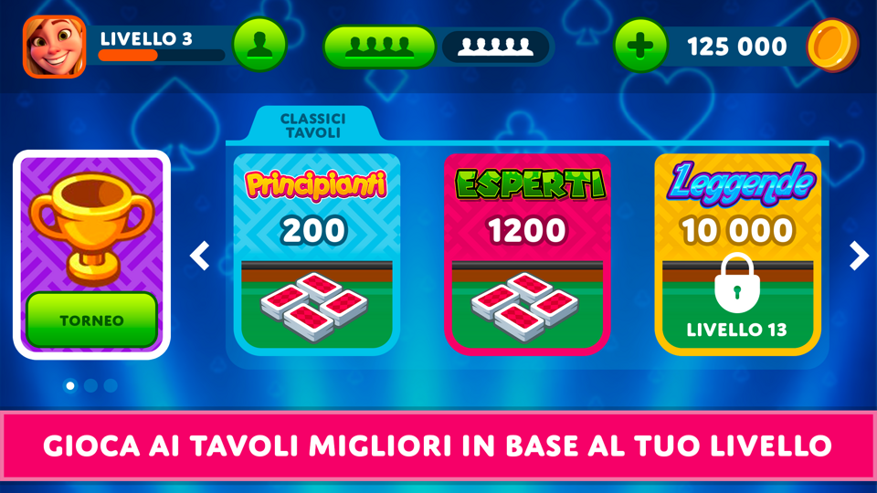 Partite di Canasta